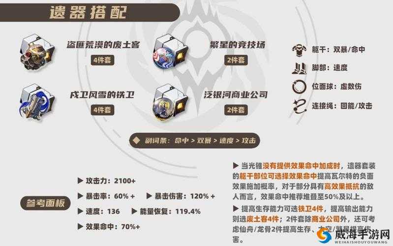 龙之谷手游龙骨荒漠通关秘籍 诺巴尔技能详细分析与应对策略