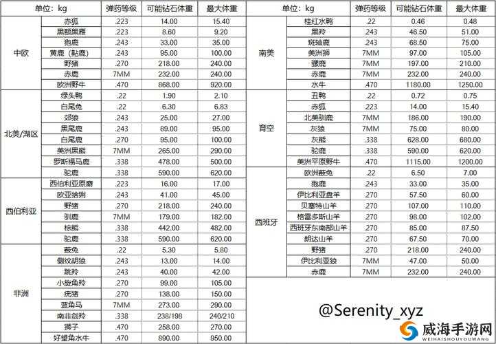 纹章召唤全方位详细攻略 从新手入门到高手进阶的必备秘籍