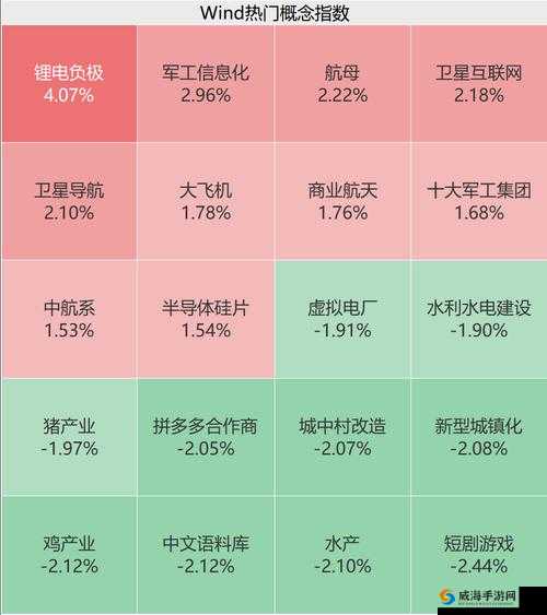 911 传媒三区：创新发展之路