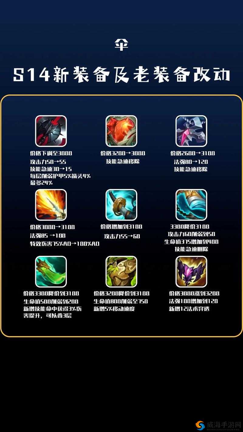 战锤任务指南：英雄技能全解析