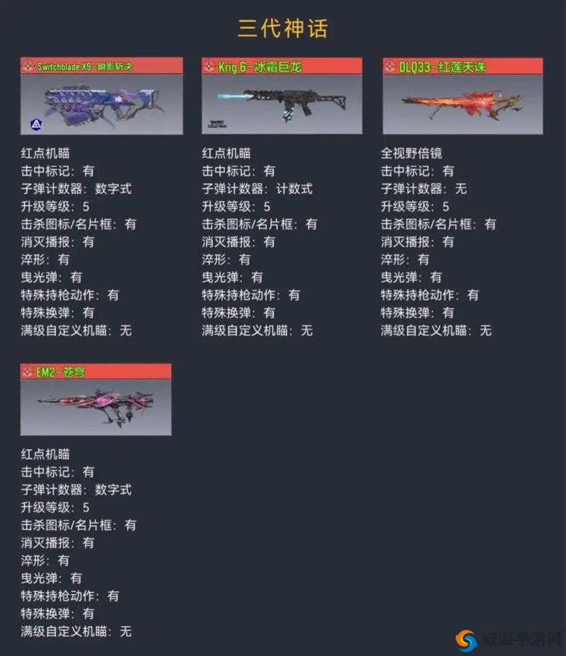 醉玲珑手游排行榜大比拼：排行榜系统亮点全析