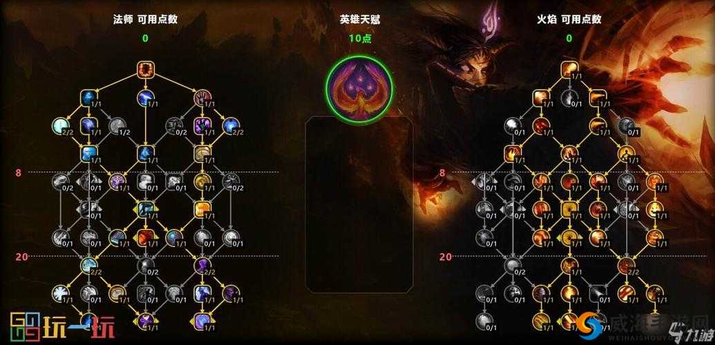 元素自然之力：怒火焚天法师技能全攻略