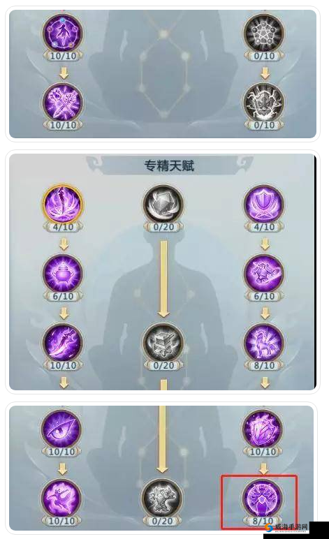 《天机变之武将天赋解析》