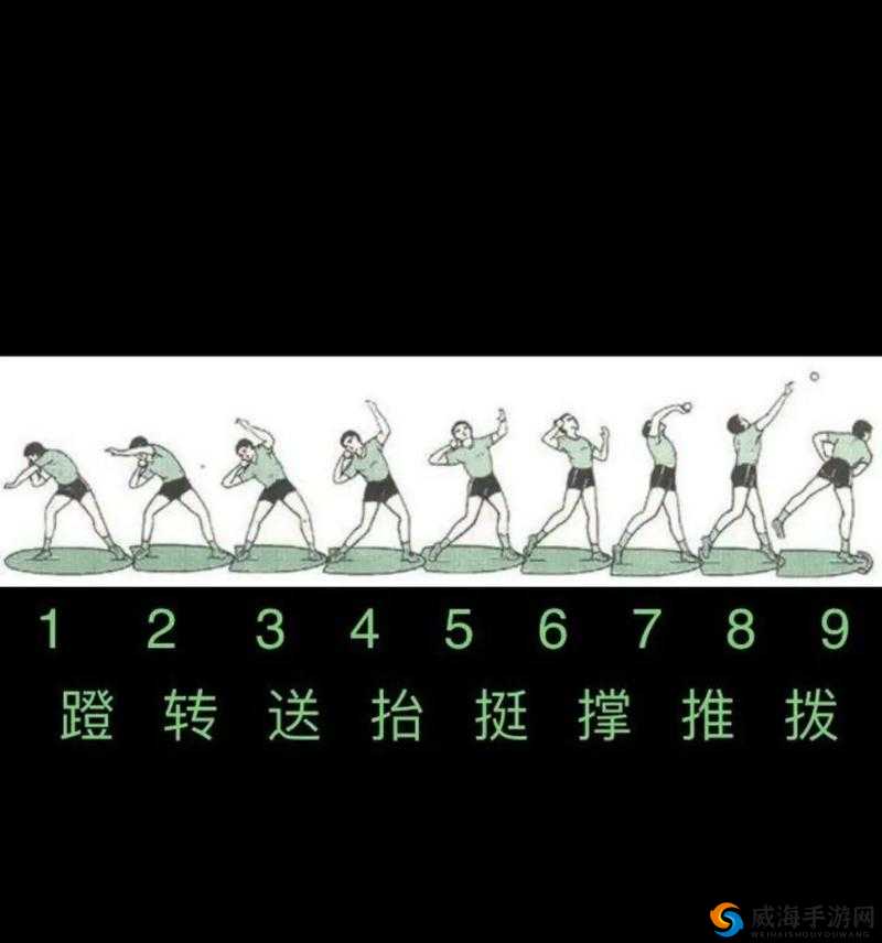 战争巨兽进阶攻略：翻滚侧闪技巧掌握要领
