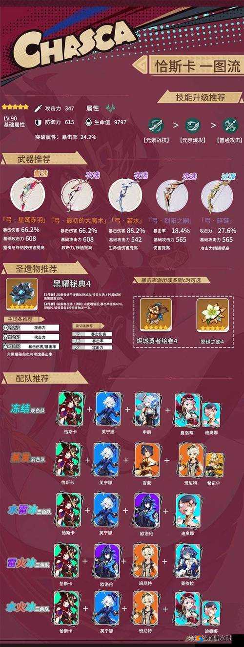 《西游降魔篇3D：深度解析主线剧情与分支任务攻略，掌握游戏精髓》