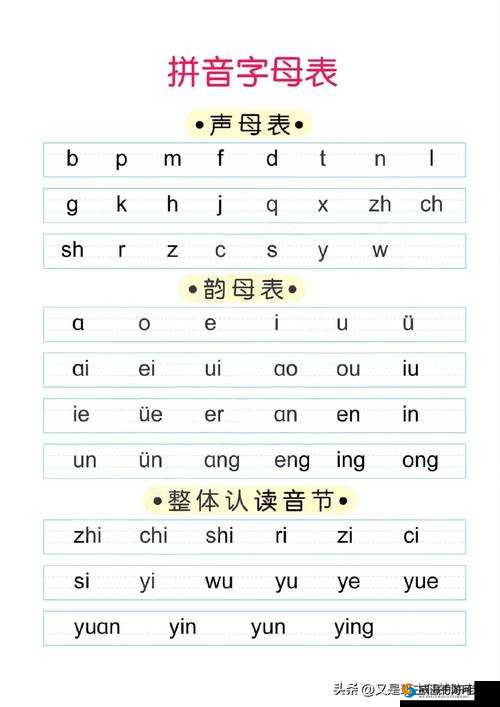 韵母攻略 T 系列 102 章：学习韵母的全面指南