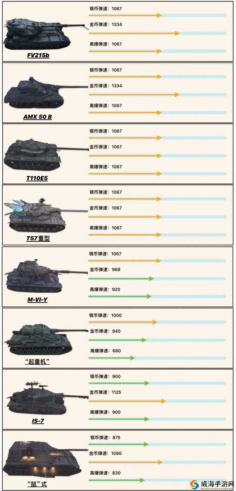 《战车世纪:深入解析尼克重型坦克战车攻略》