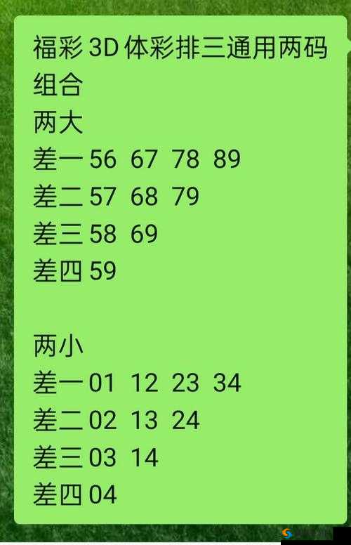 无人一码二码三码 4 码免费:最新实用指南