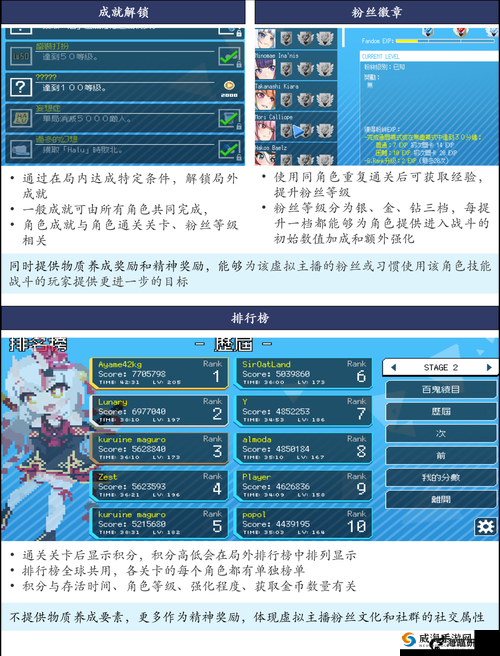 《爱丽丝快跑：成就攻略篇 详细介绍与玩法解析》