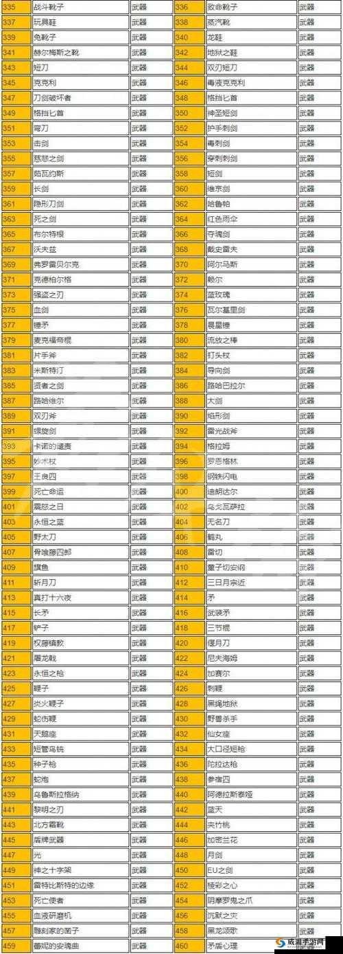 废土行动中弹簧的获取途径及物品来源全解析