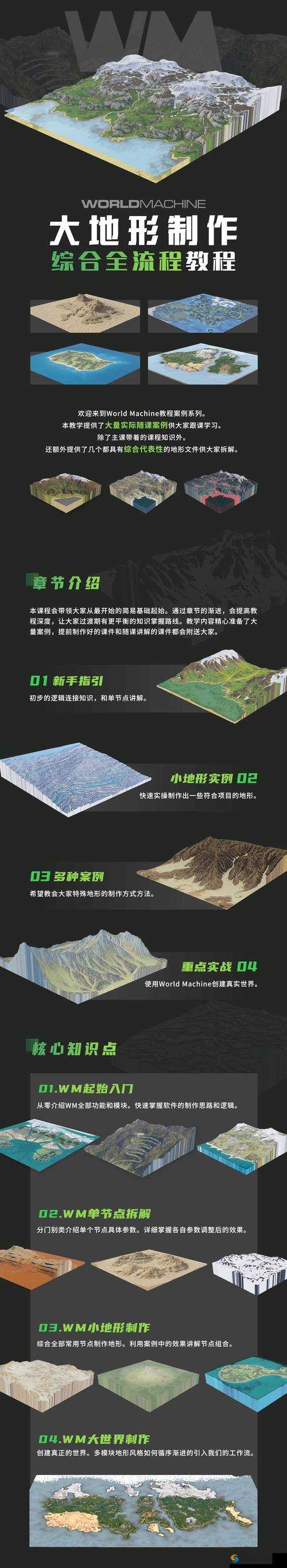 我的世界：WorldMachine地形制作全攻略