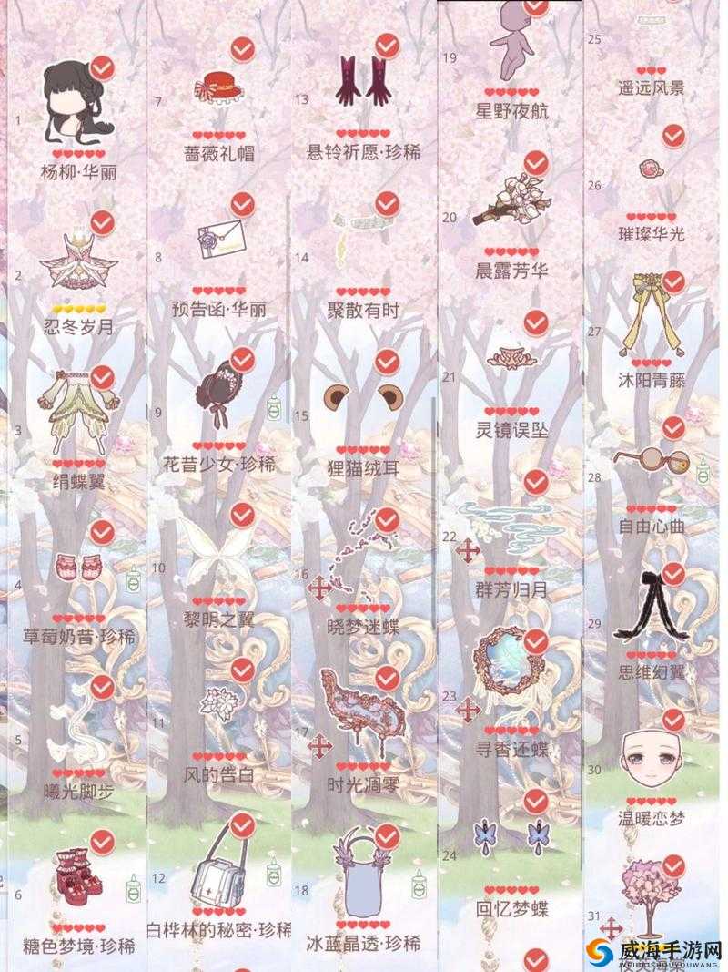 奇迹暖暖竞技场攻略大解密：掌握搭配技巧，成为时尚女王之路