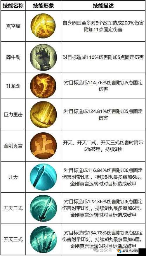 自由幻想手游九天玄女妙音角色全解析：技能特点与玩法攻略一览