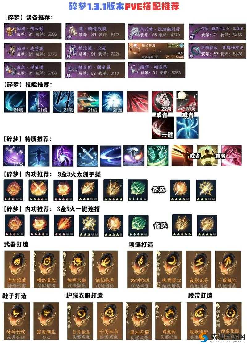 《星刃》震撼开服豪华登陆奖励览表来袭