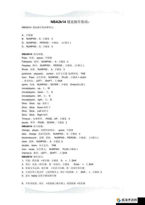 《NBA2K14》操控指南:经典与新颖触控技巧解析