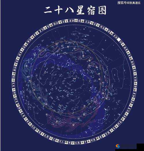 夜观星象识命途：《通灵英雄》占星玩法详解攻略
