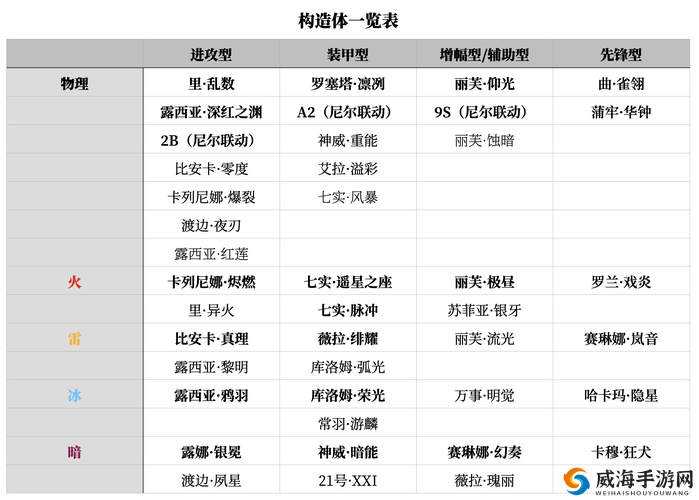 唐门世界探秘日志:每日攻略心得分享
