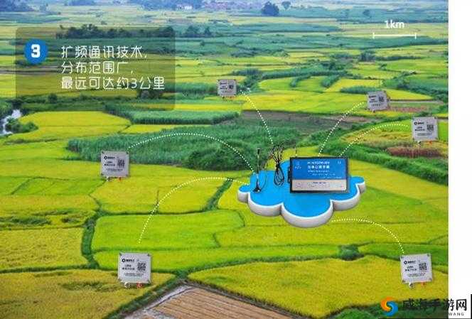 JY 灌溉系统 NPC：创新与发展