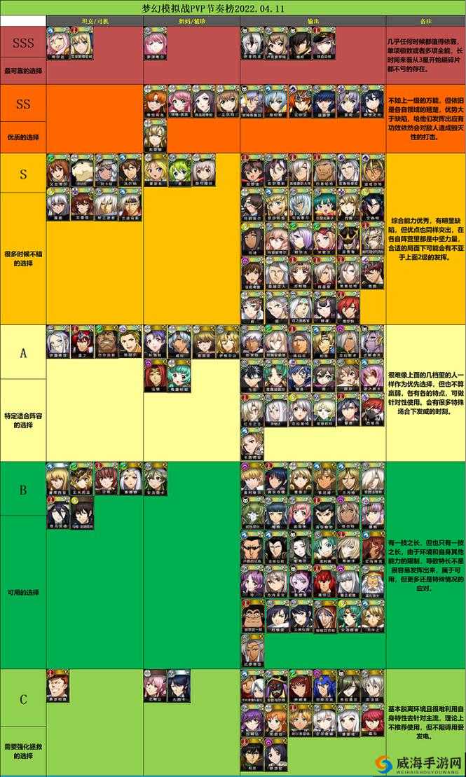 梦幻模拟战：SSR 冰霜之刃最佳归属探讨