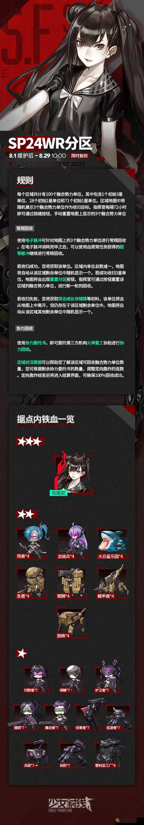 少女前线 6 月签到八一式马实用性详细评测与旅绘评分全面分析及相关探讨