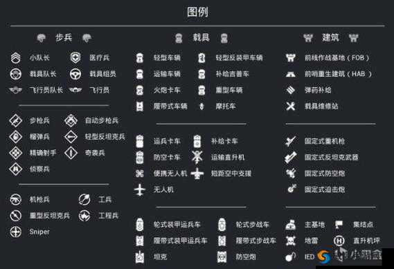 Squad战术小队手如何使用戗