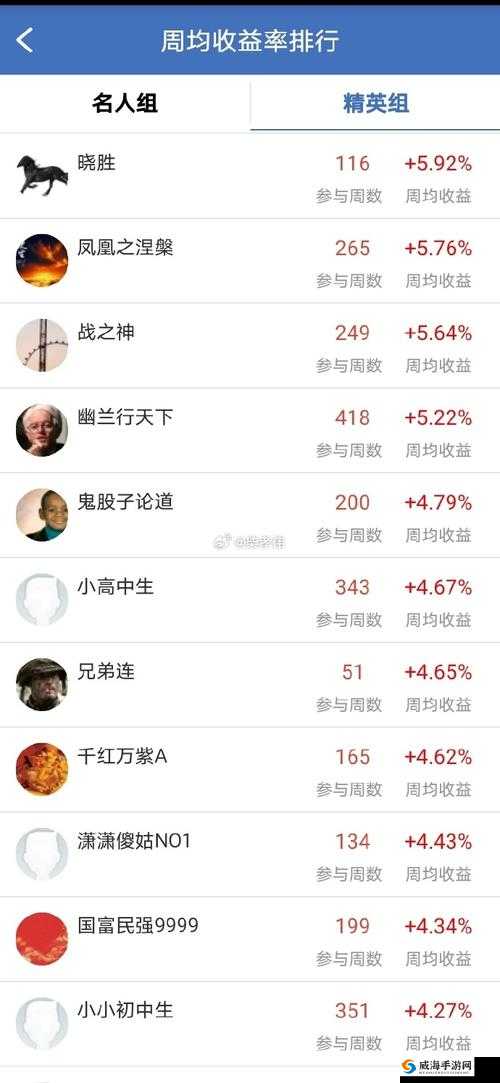 刀剑斗神传帮会种植攻略：轻松种树，收获丰富资源
