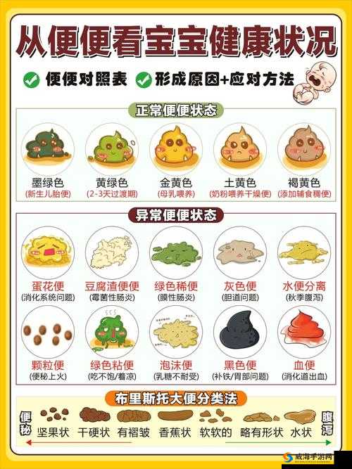 流放之路预言机制深度剖析与完成方法详细解读