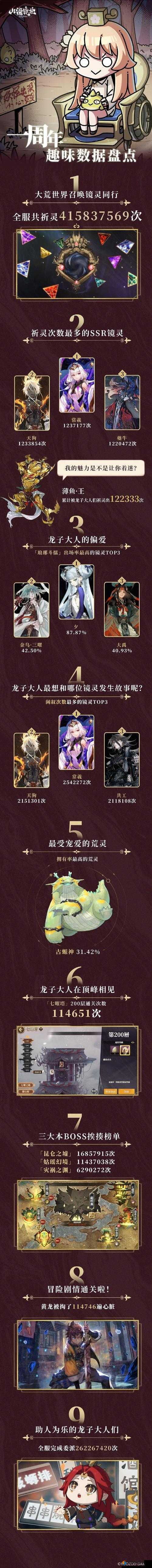 山海镜花宠物培养:前期无需打书的技巧指南