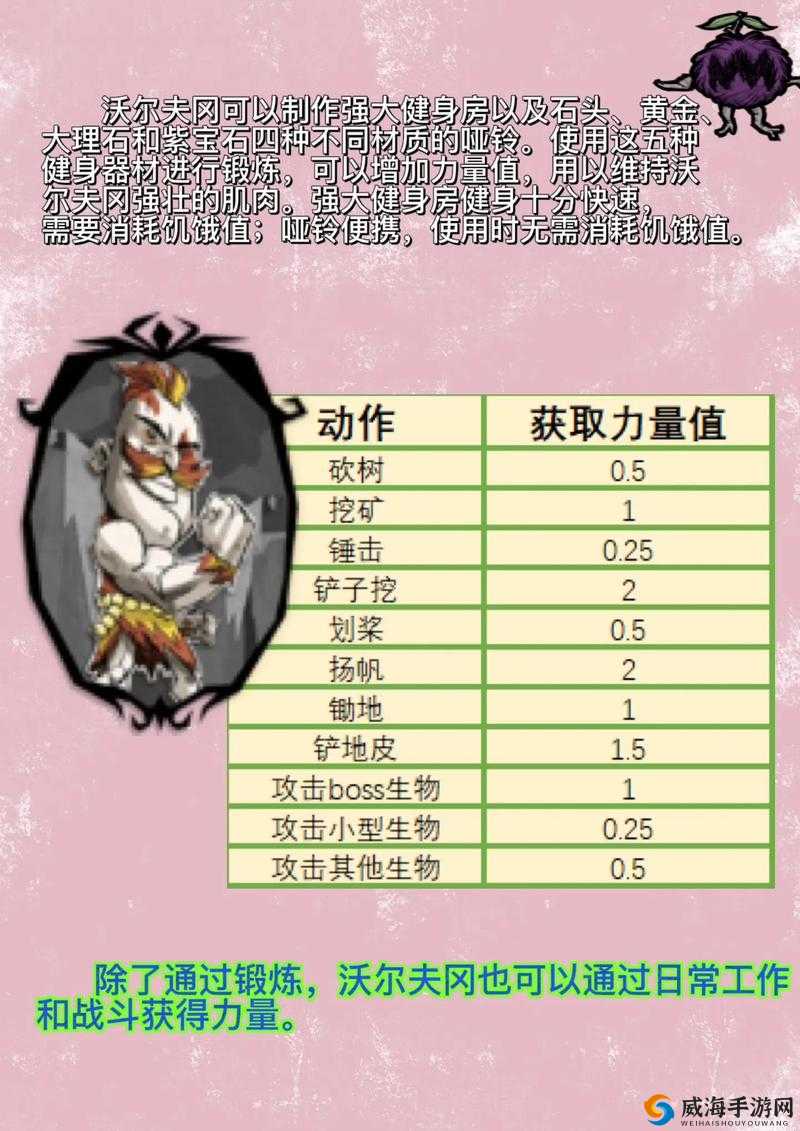 饥荒黄金哑铃多效应用途全解析