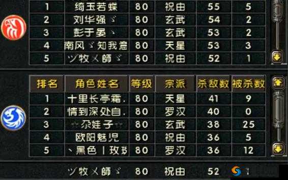 全民戗战最强武器使用秘籍大揭秘——助你纵横战场的必备技能全览
