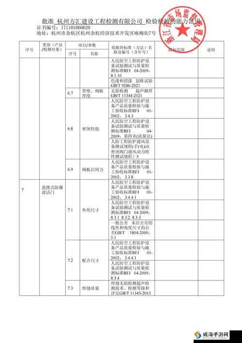 17ccc 相关内容介绍