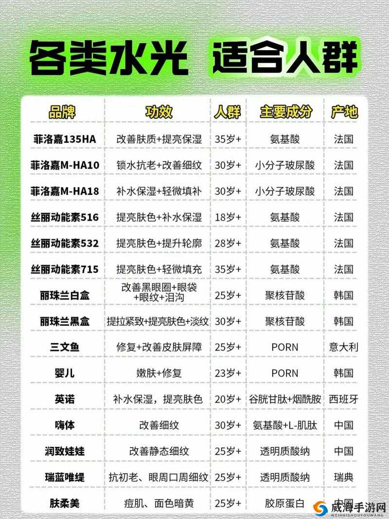 银魂乱舞超银弹搭配指南:超银弹组合攻略及最佳搭配推荐