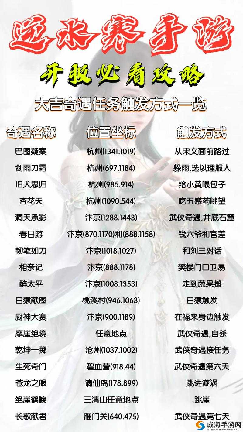 逆水寒帮会联赛全面解析：PVP玩法奖励系统与战略攻略指南