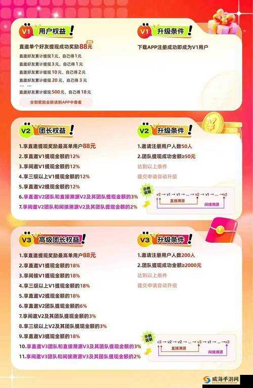 逆水寒畜牧攻略：探索多元化赚钱途径，让你轻松获取收益
