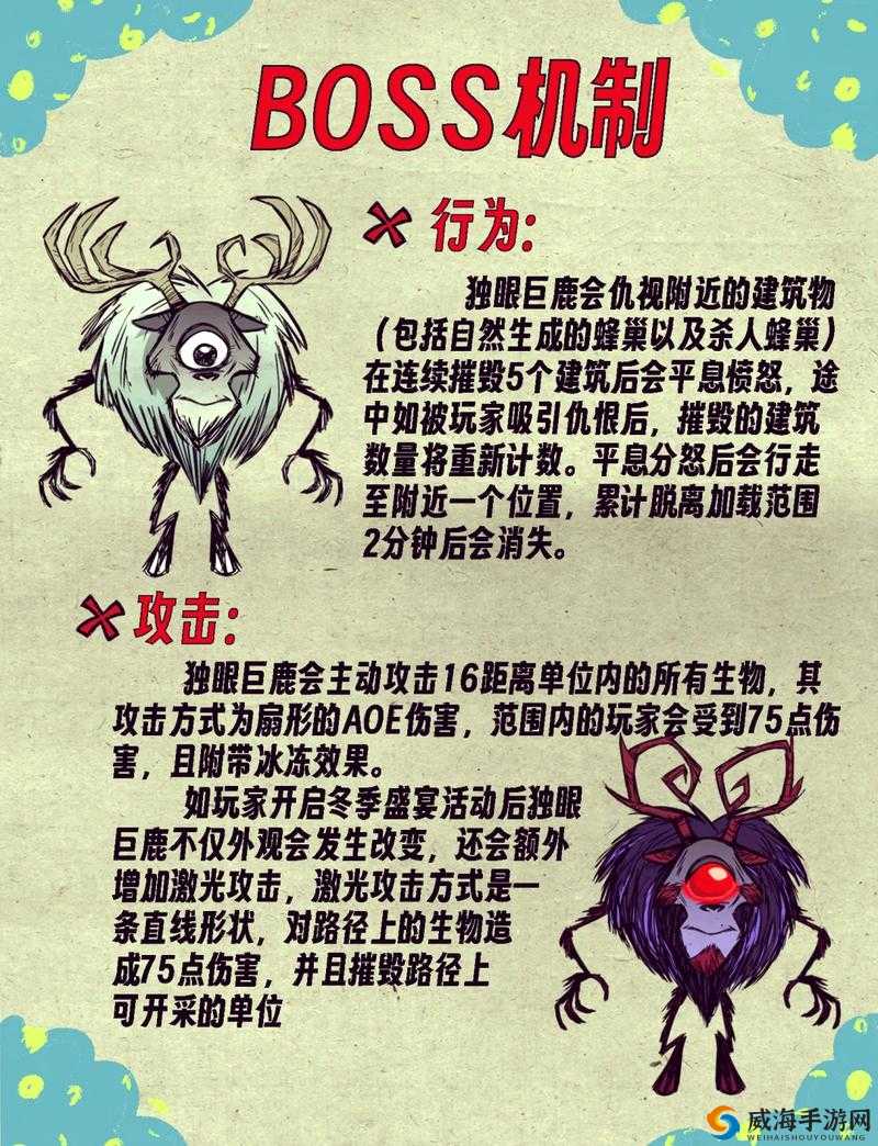 饥荒联机版冬季BOSS巨鹿攻略：独眼巨鹿打法指南