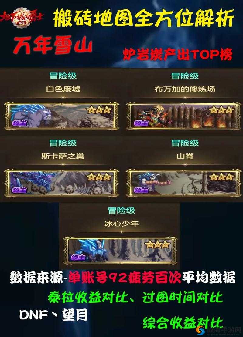 五行天手游护送少女活动规则全方位深度解析与指南