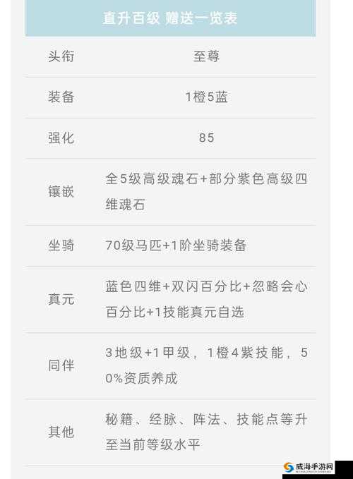 剑侠情缘手游古嫣然魂石最佳搭配指南:提升战力的关键