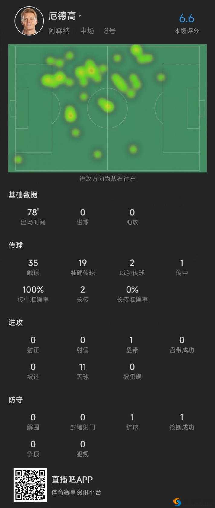 足球经理2022：提升传球成功率的关键策略与应对挑战指南