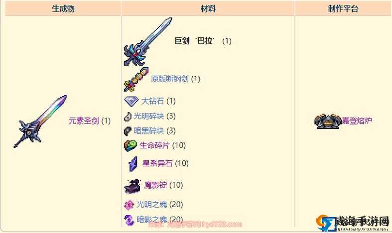 泰拉瑞亚水戗获取攻略及性能解析