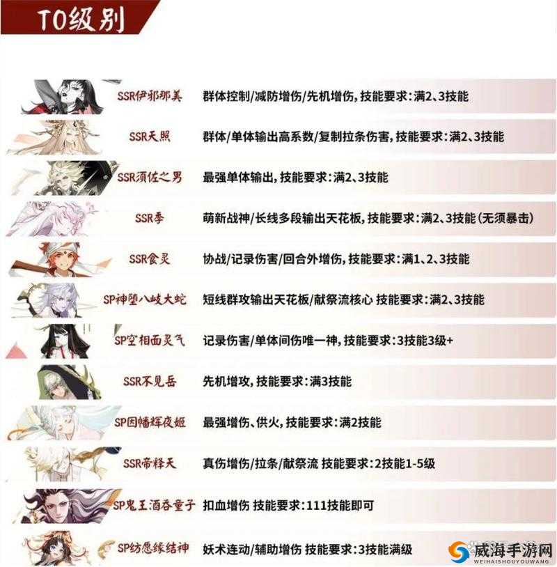 阴阳师手游拉条速度控制攻略：提升速度方法与技巧详解