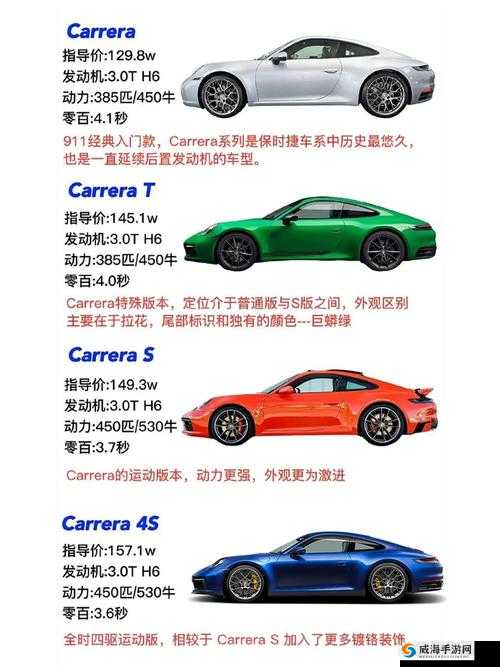 911精品产国产一二三产区区别：特点分析