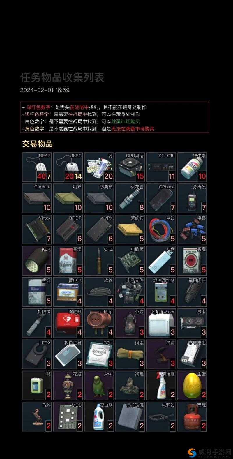 逃离塔科夫:卫生标准任务攻略与流程详解
