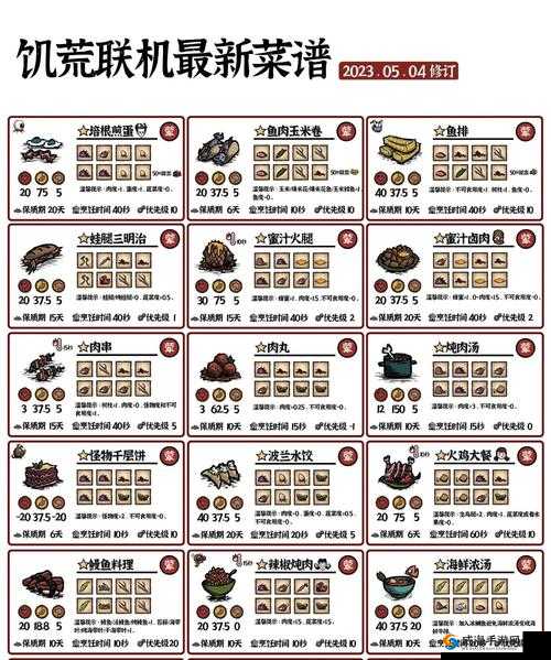 饥荒海鲜牛排制作指南：配方与烹饪技巧全解析