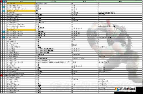 铁拳7杰克7出招表与连招教学视频攻略