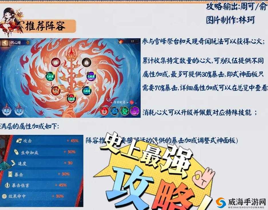 阴阳师手游双倍金币Buff怎么用?双倍金币Buff用法解析攻略