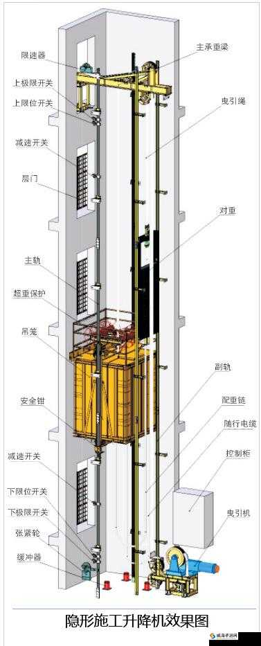 挺进地牢电梯维修指南：电梯修理方法与步骤详解