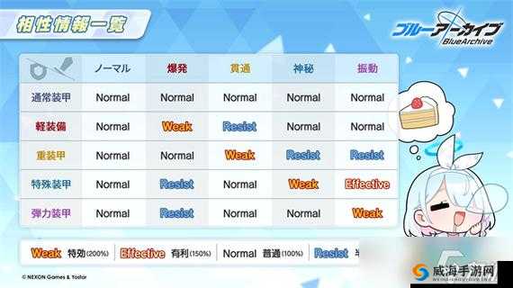 红石遗迹钉头锤：神秘属性揭秘与效果介绍