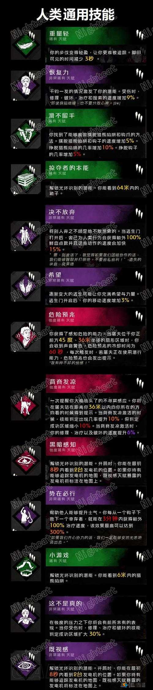 黎明杀机技能重塑攻略：技能选择方法与技巧详解