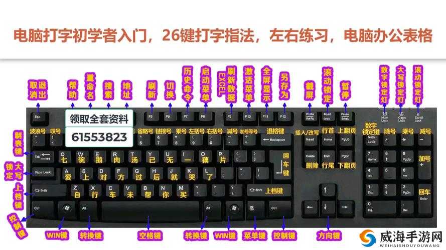 CHKN键位操作详解:攻略秘籍,轻松掌握键位技巧