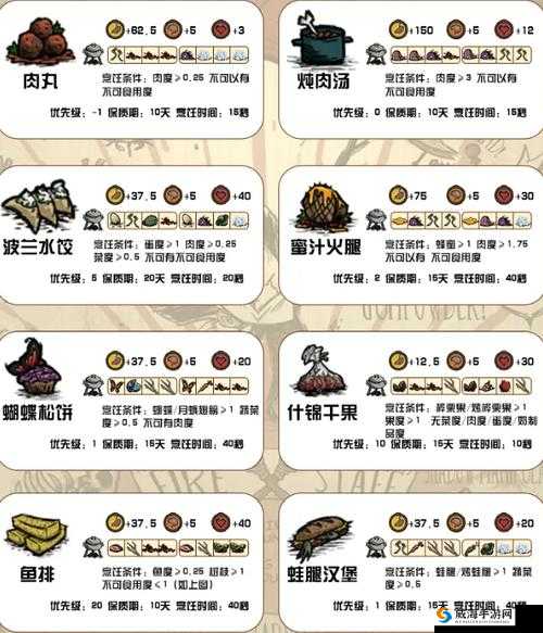 饥荒帽贝获取攻略与帽贝食谱料理介绍：解锁美味与生存技巧的双重秘籍